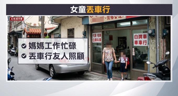 母親上班沒人顧？　4歲女童遭丟包車行六天