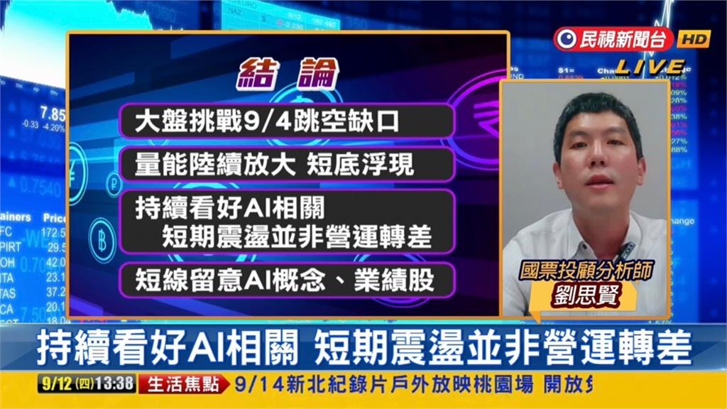 台股看民視／黃仁勳公開大讚台積電！他曝「8檔AI股」第4季受惠：沒理由下跌