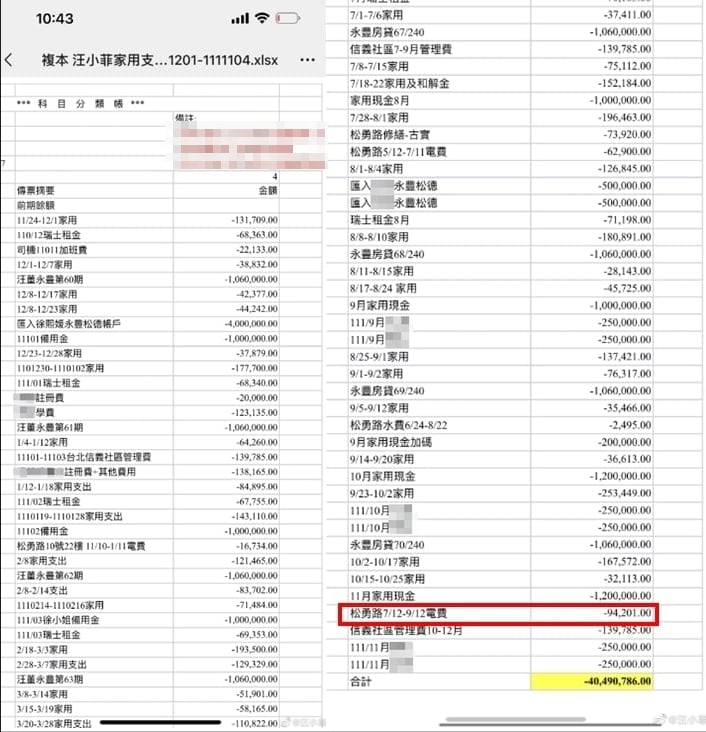 大S豪宅「每月3萬電費」很奢侈？房市專家曝真心話：其實很省了