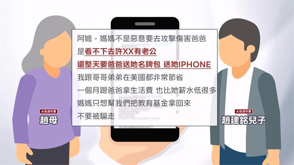 趙建銘秀離婚協議書內容　陳幸妤：好像搞反他才要賠1億