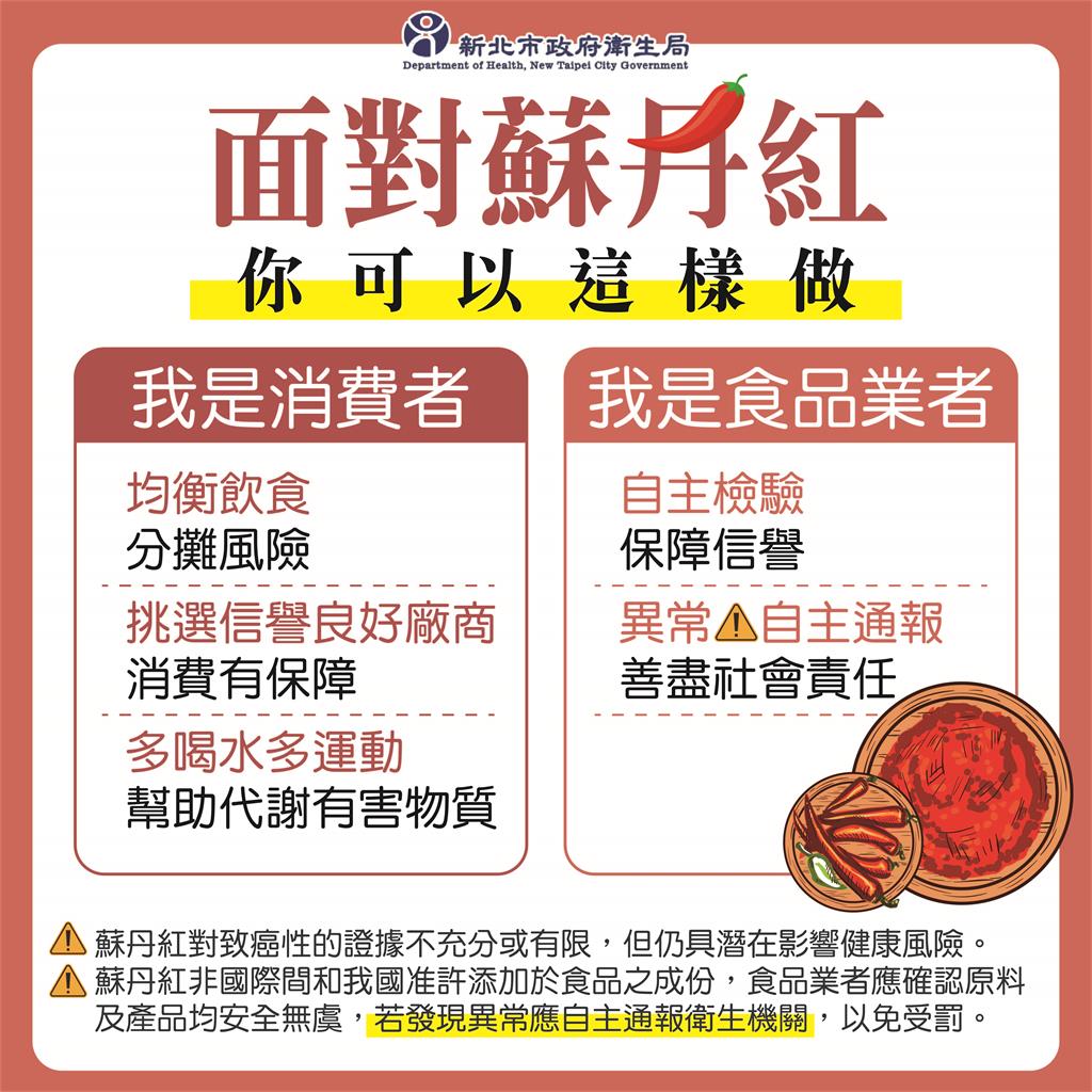 快新聞/「這麼多」蘇丹紅沙茶醬流向新北市 已回收3萬公斤