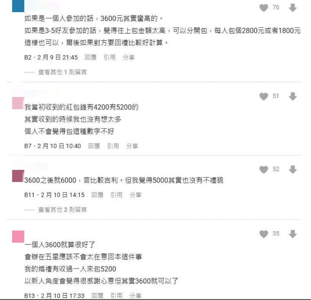 紅包怎麼包不失禮?死黨5星級飯店婚宴包「3600元」嫌太少…網推這數字!