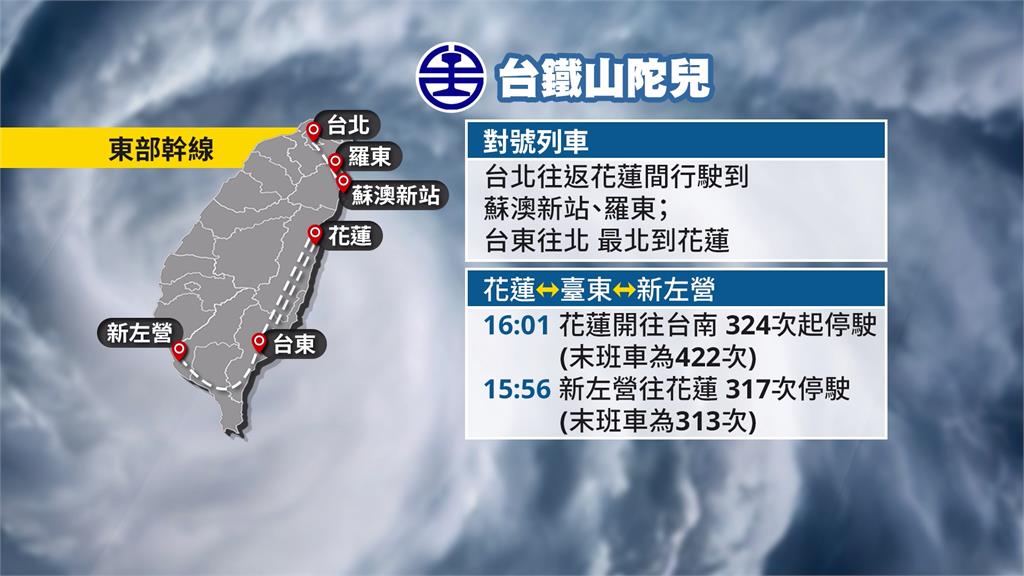 山陀兒挾雨勢！宜花鐵路中斷　　台東火車站湧大量乘客