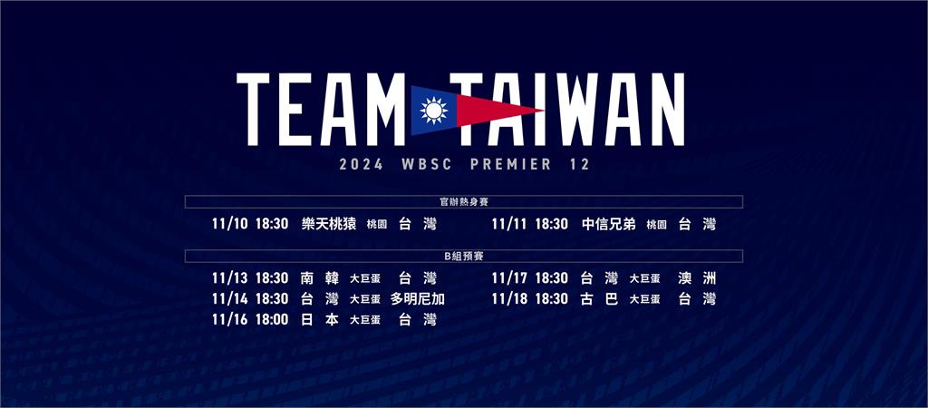 12強賽/日媒曬「12隊戰力排行榜」!台灣慘排倒數第2險勝「這國家」