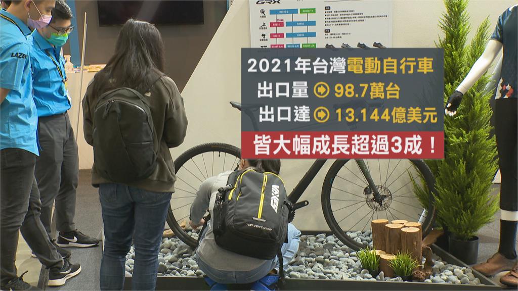 年增逼近4成！　台灣自行車出口值達51億美元