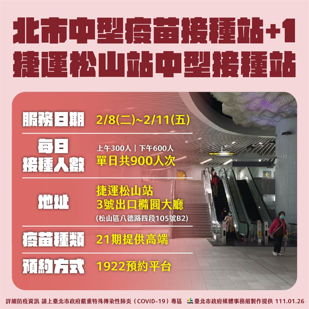 快新聞／北市加開BNT追加劑疫苗門診　明可到宏恩醫院官網預約最塊2/7開打