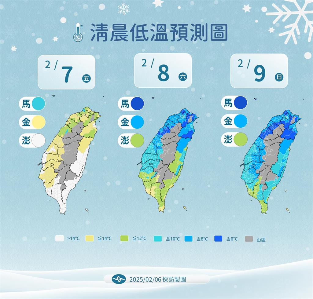 快新聞/明又有寒流發威越晚越冷! 「這一天」挑戰6度低溫