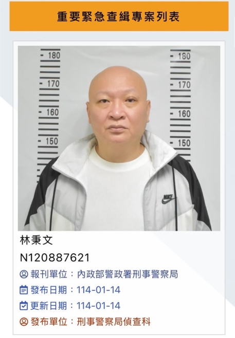 林秉文「偏僻路段遭伏擊」死狀曝！3、4名槍手「集體掃射」警證實：預謀犯案