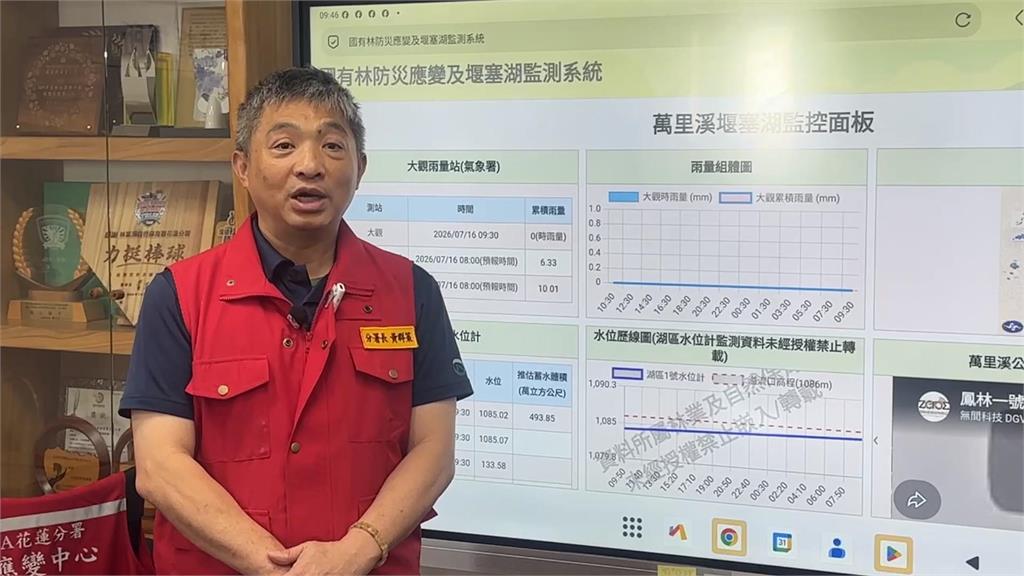 只差1公尺蓄滿！　萬里溪堰塞湖快溢流　午後發布紅色警戒