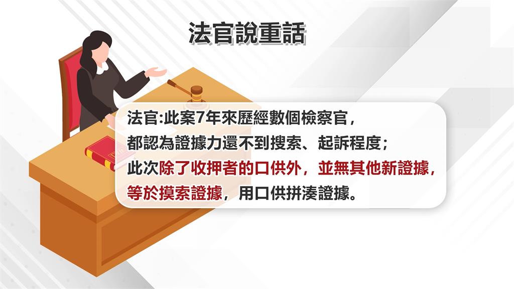 鄭文燦案偵辦檢察官被爆是大學同學 綠委:勿影響辦案