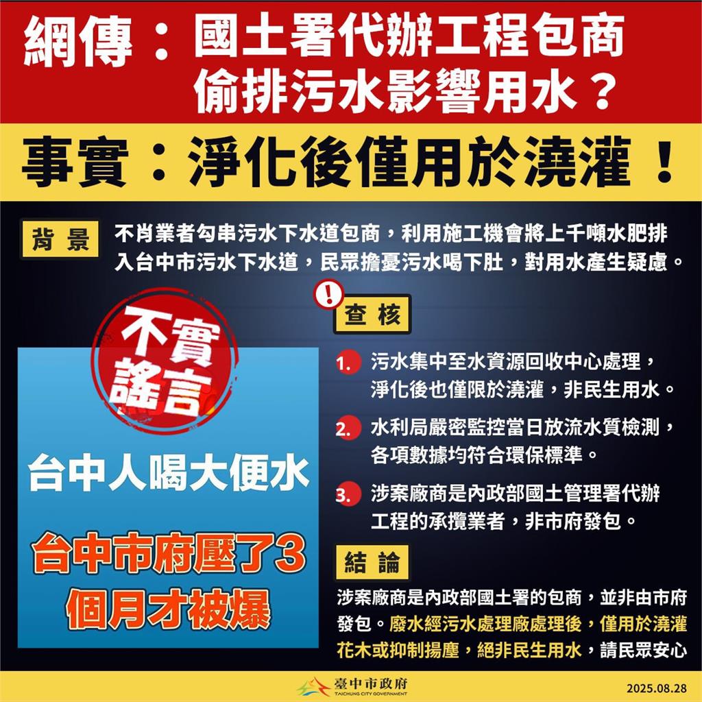 水肥車接管偷倒水肥污水 保七總隊盯上蒐證錄影