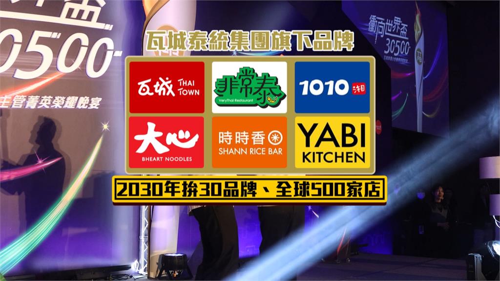 瓦城啟動黃金五年計畫 拚2030年30個品牌500家店
