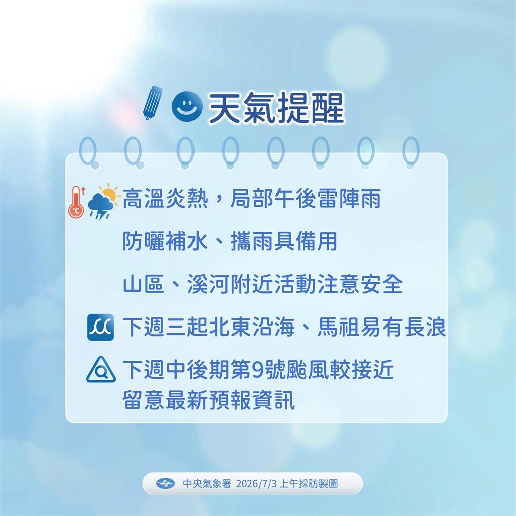 快新聞／雙颱環伺！「巴威」後「梅莎」生成　氣象署曝對台影響