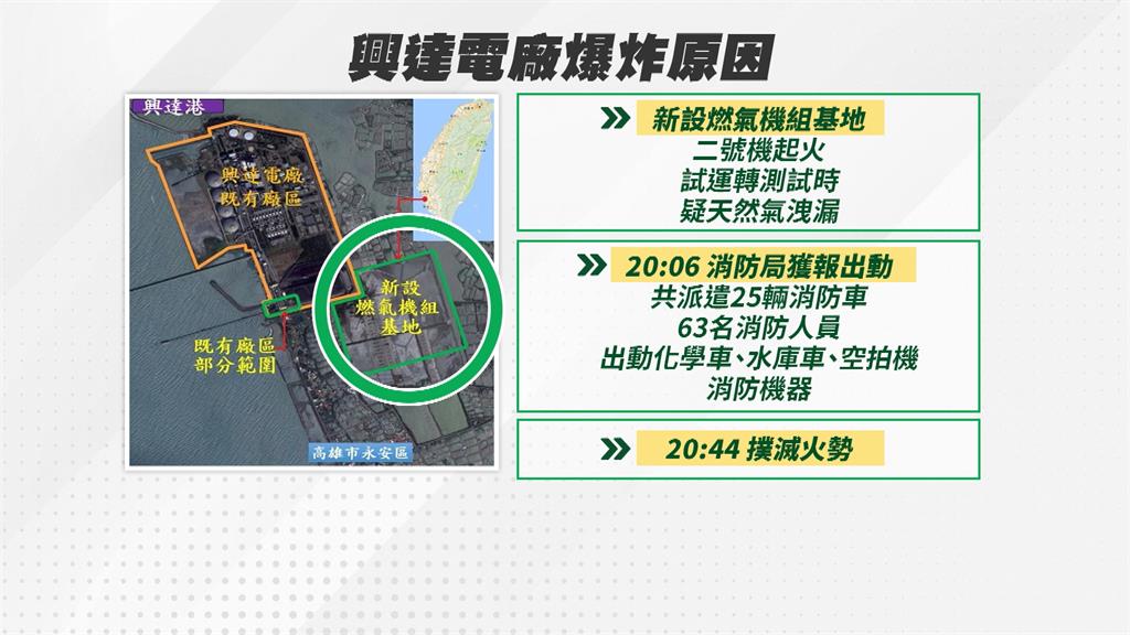 高雄興達電廠新2號機測試爆炸 里長疑洩漏未及時通報