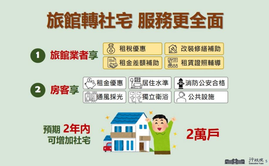 快新聞/