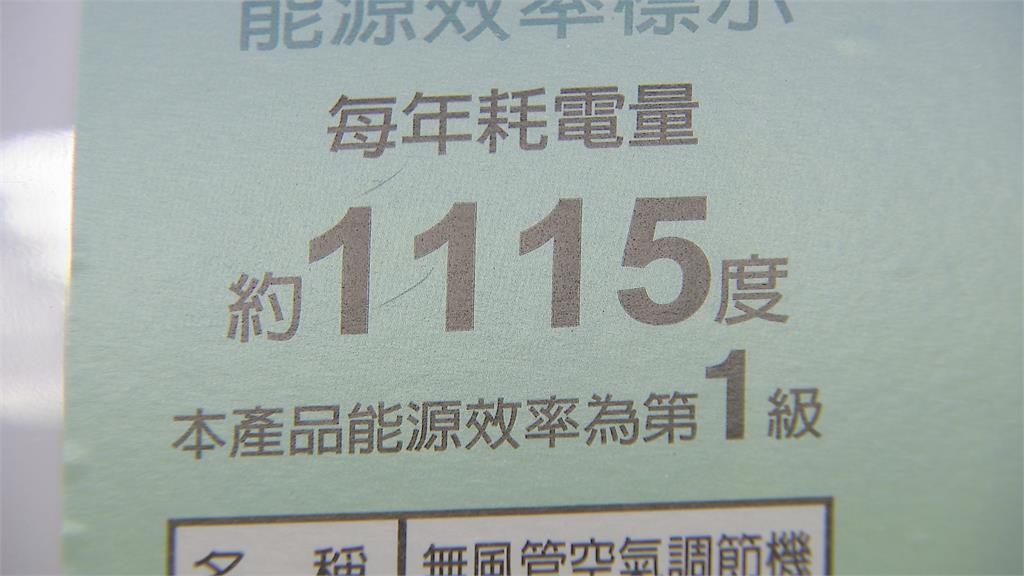 高溫破表冷氣狂開 專家曝省電冷房小妙招 高溫破表冷氣狂開 專家曝冷氣搭配「這個家電」冷房效果更快