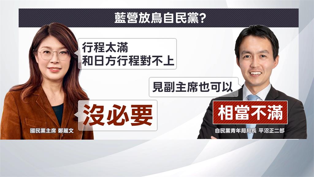 傳鄭麗文反日不見自民黨訪團？　國民黨：不是事實