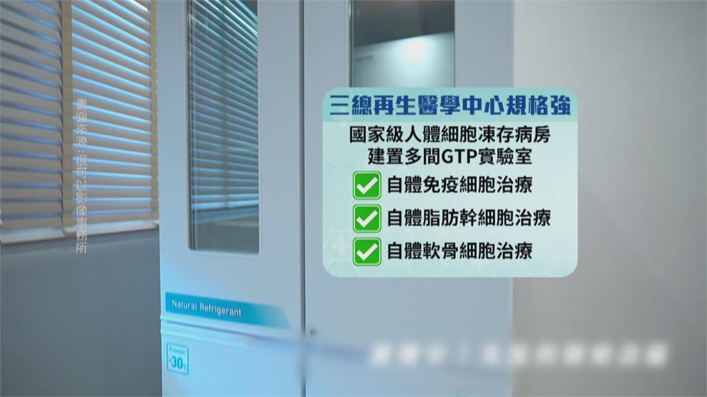 台灣再生醫學新進展 三總「細胞醫學中心」開幕
