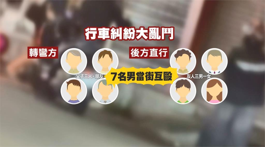 高雄深夜大亂鬥！　行糾口角不解氣　雙方７人互毆「持安全帽狂Ｋ」