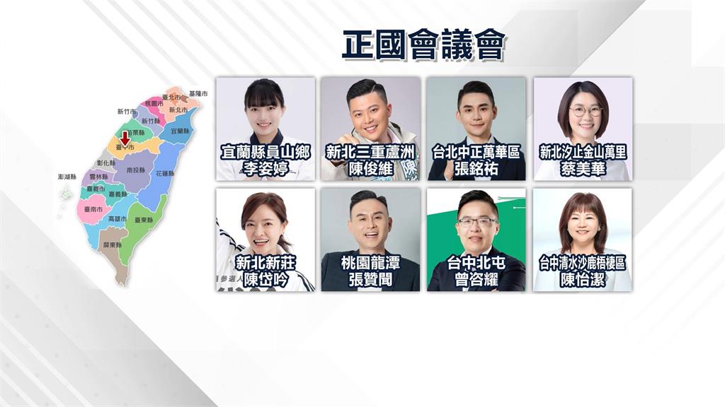 正國會推正青2.0集結出擊　王義川化身母雞帶8位小雞拚2026