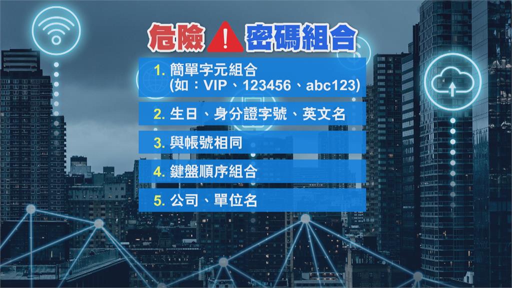 還在用「英文名+生日」當密碼？　資安專家曝設定密碼撇步