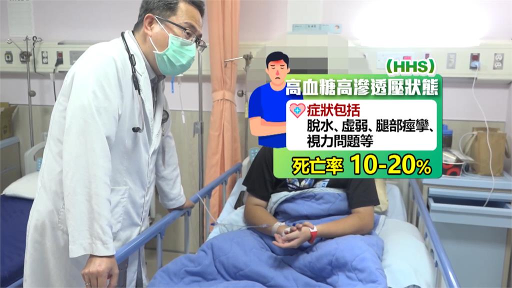 頭暈摔！　16歲少年未規律吃藥引發嚴重糖尿病併發症