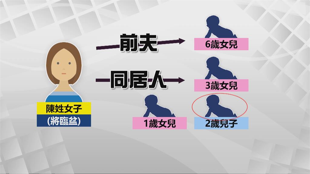 狠心父母殺兒詐領補助 桃婦幼隊登門追查破案