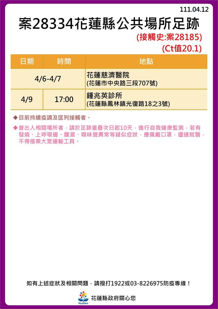 快新聞／花蓮+30！ 海量足跡曝光　新光兆豐休閒農場、遠雄海洋公園入列