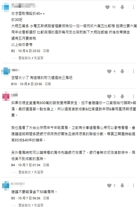 30歲女想買1600萬房!存款600萬「該全梭哈嗎?」網點2關鍵急勸退