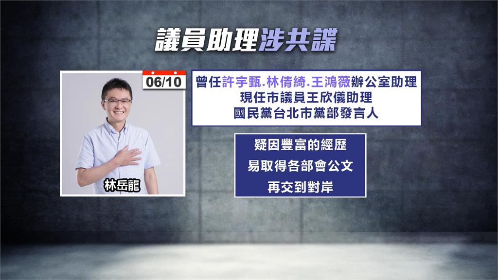 藍營助理林岳龍涉共諜案!藍委幕僚爆他「工作能力差」:中共有這麽傻?
