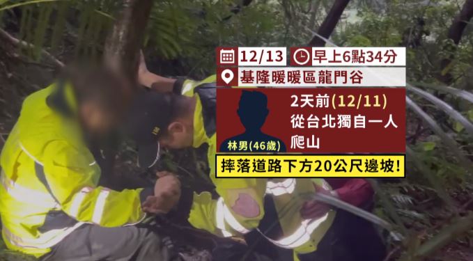 爬龍門谷摔落邊坡!腳扭傷受困2天沒水喝 呼喊路人聽到