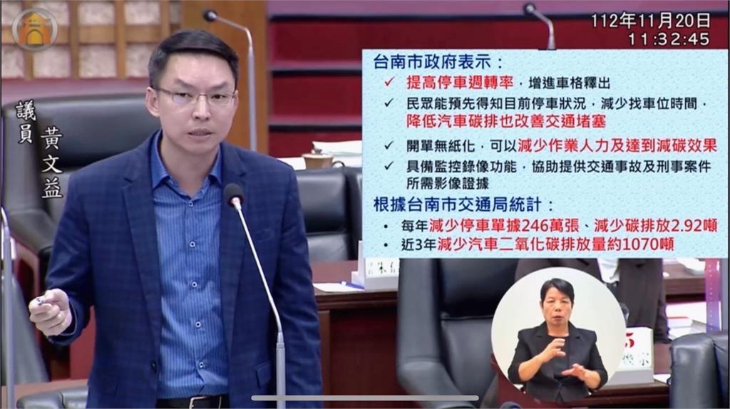 停車不用錢!高市議員黃文益盼加速智慧化 十分鐘內臨停不計費