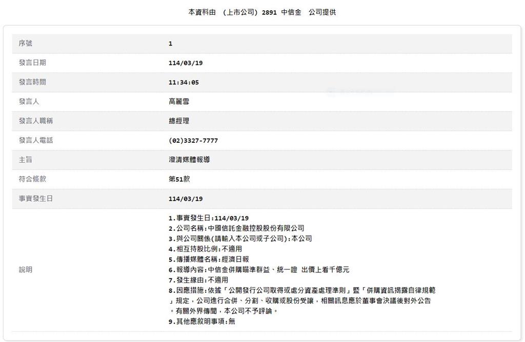 中信金併購群益金鼎? 群益金鼎發重訊否認