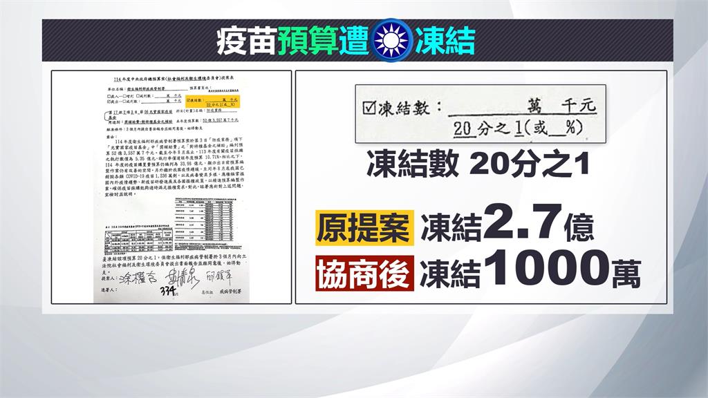 大S流感病逝！藍委凍疫苗預算　賴士葆竟稱「只是搔癢而已」