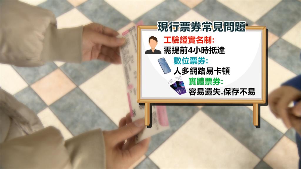 票券也防詐！　「新數位票券平台」防盜版截圖、側錄
