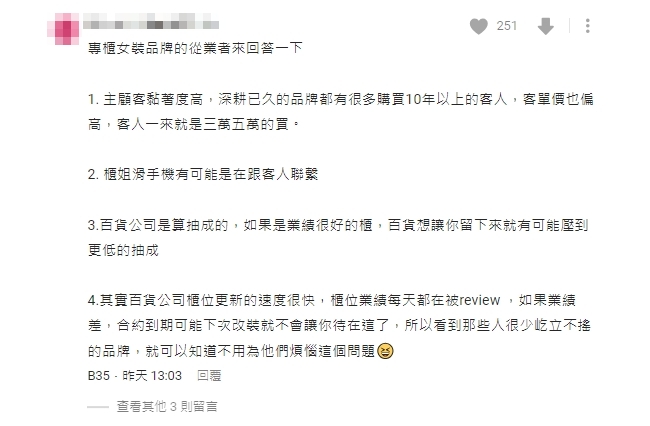 百貨女裝沒人逛...她見櫃姐「1舉動」超困惑 內行揭「不會倒真相」