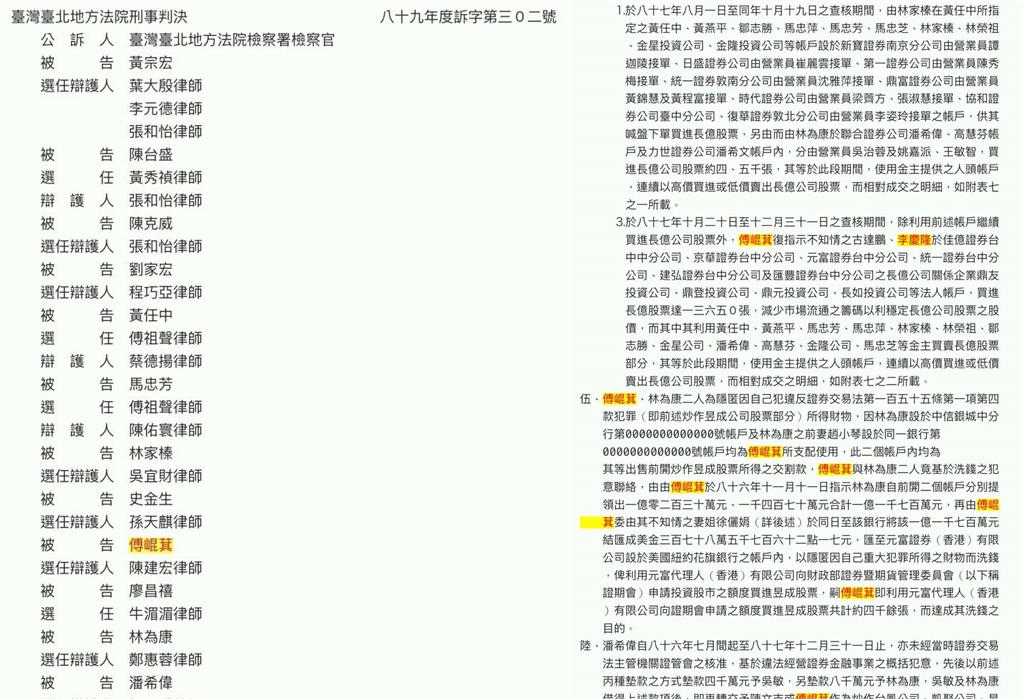 快新聞/12度列判決書!傅崐萁園丁涉競選小物案潛逃 黃帝穎:反證明大罷免必要性