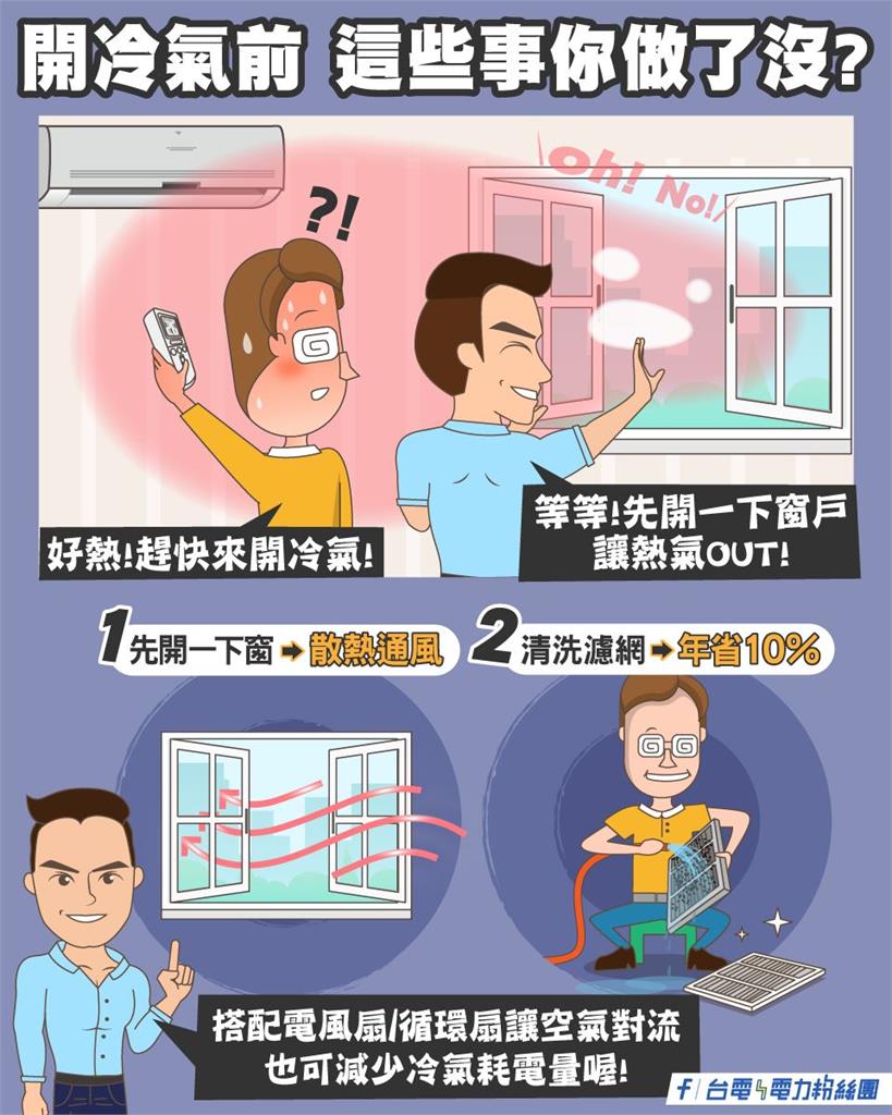 全台烤番薯!吹冷氣耗電「比風扇高10倍」日媒曝省電2撇步