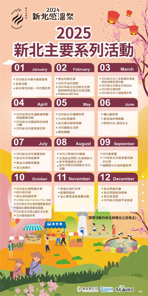 2024新北感溫祭系列活動 感受新北觀光活動魅力 