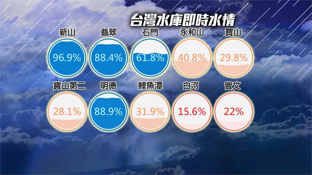 苗栗暴雨釀災網傳與「人造雨」有關 水利署澄清:看「天」吃飯無關聯