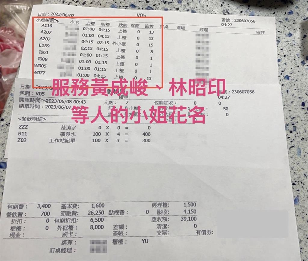 獨家/林昭印「外框小姐又賴帳」喊冤!前黨員再爆料「白營這大咖」玩很大 怒揭黑幕