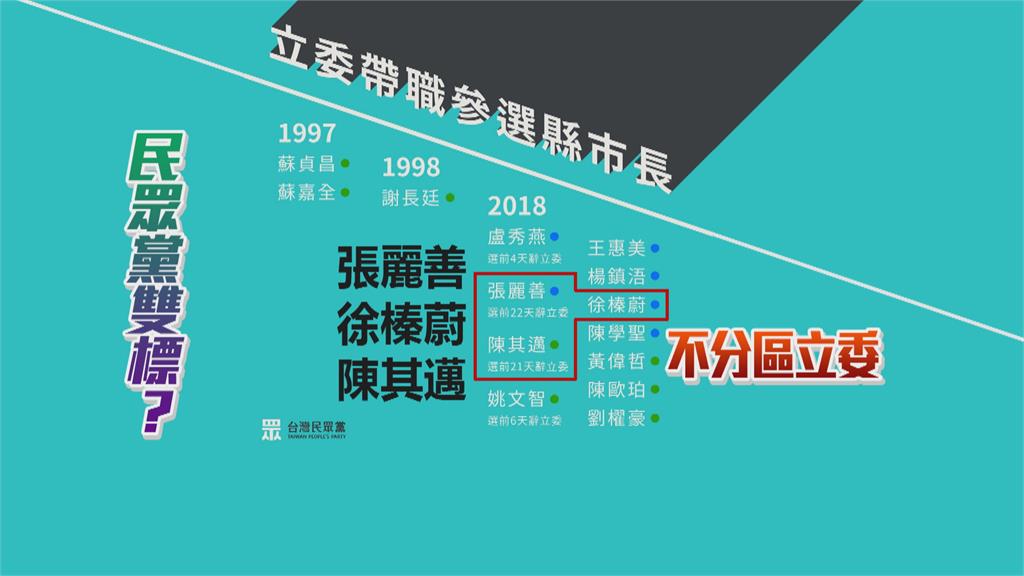 代表民眾黨選桃園市長　賴香伶：不打算辭立委