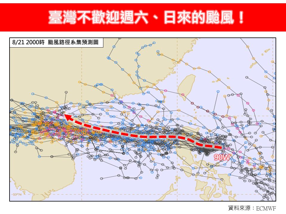 台北狂飆38℃!「劍魚颱風」生成機率增高 專家曬這1圖親吐對台影響