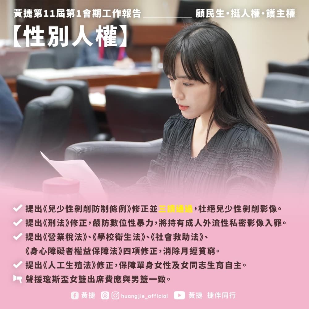 快新聞/本屆最年輕立委交成績單 黃捷主提22案、共提10案、質詢36次