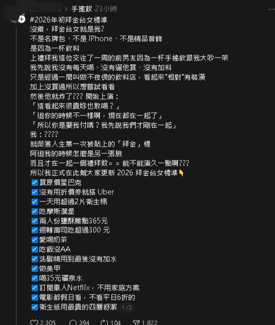 2026新「拜金女標準」出爐？「她因1事被男友罵」超狂項目網喊：快止損