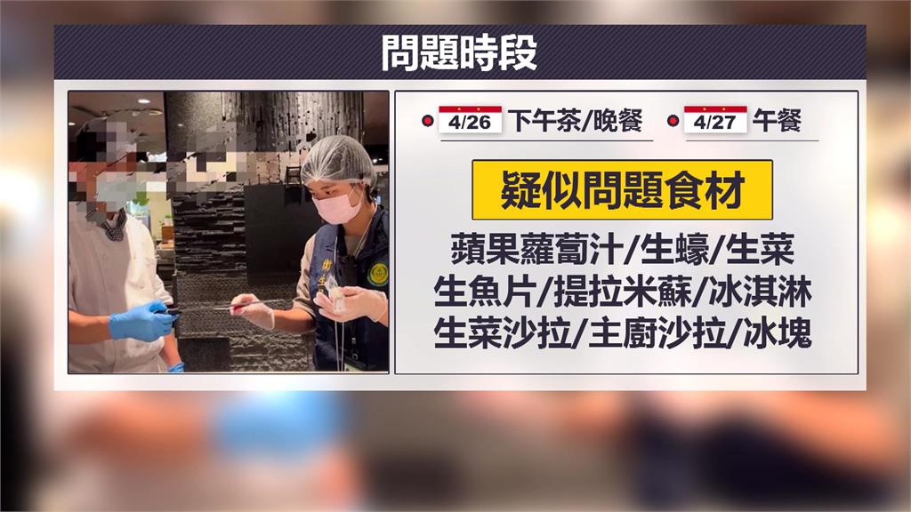 漢來海港52人餐後腹瀉就醫！　「再停業2天」損失估破6百萬