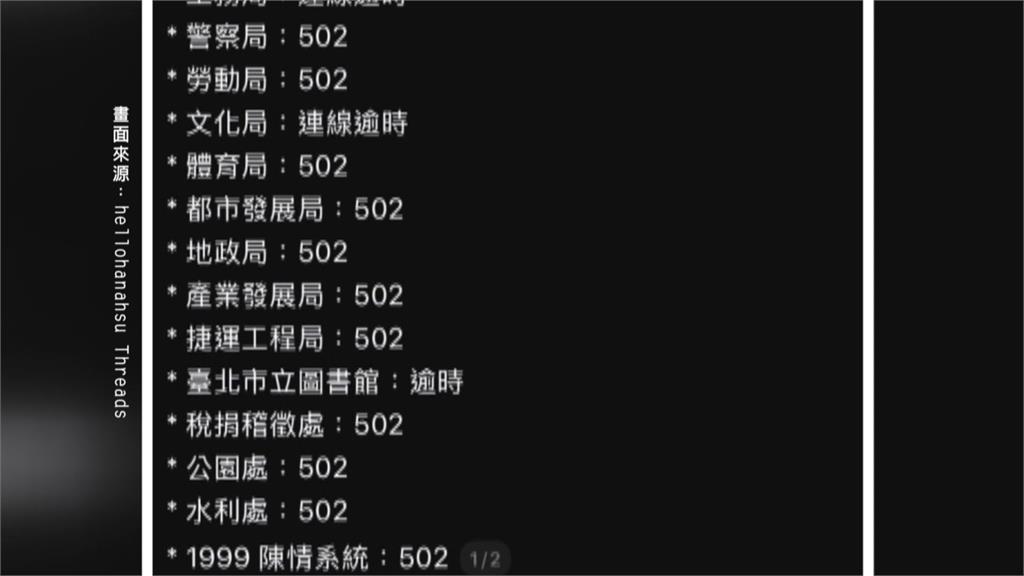 北市府.1999系統大當機！　議員轟：螺絲掉滿地