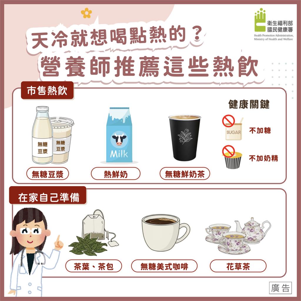 暖胃手搖驚藏「精製糖炸彈」！營養師狂推6大熱飲：暖胃又補蛋白質
