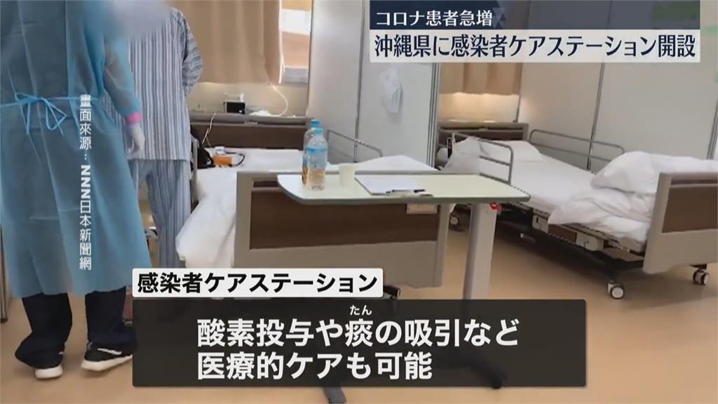 沖繩單週確診人數攀升　日本專家：第9波疫情可能開始