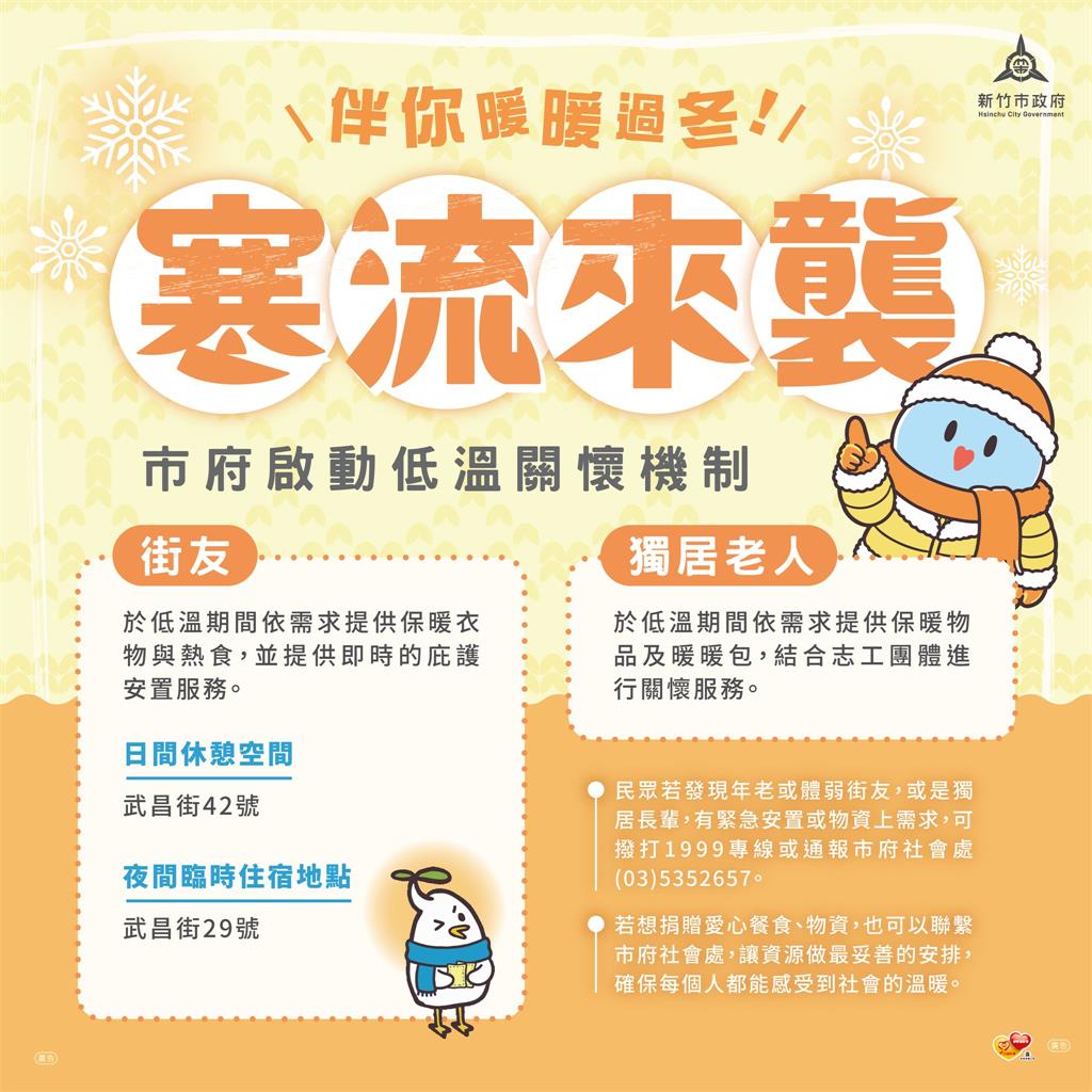 深夜到凌晨最冷!衛福部低溫關懷街友啟動四大措施